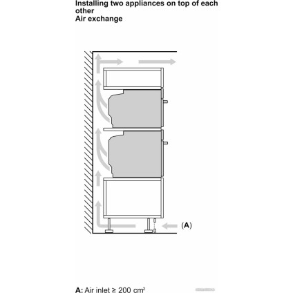 Электрический духовой шкаф Bosch Serie 8 CSG7584B1