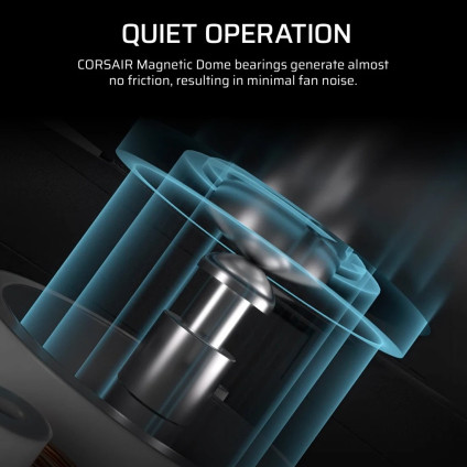 Вентилятор для корпуса Corsair iCUE LINK RX120 MAX Triple Pack CO-9051042-WW