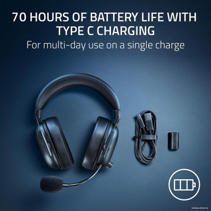 Наушники Razer Blackshark V2 Hyperspeed (черный)