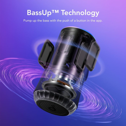 Беспроводная колонка Anker Soundcore Glow (черный)