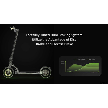 Электросамокат Navee N40