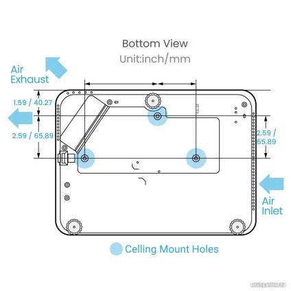 Проектор BenQ TH685P