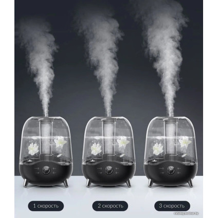 Увлажнитель воздуха Deerma DEM-F327W (международная версия)