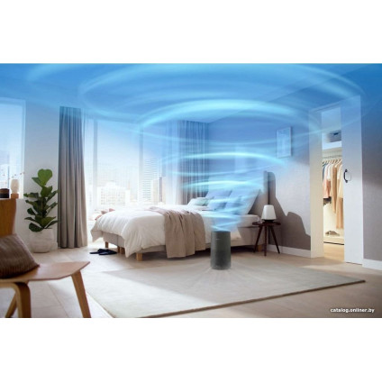 Очиститель воздуха Philips 1000i Series AC1715/11