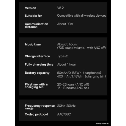 Наушники Baseus Storm 1 (черный)