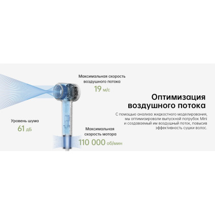 Фен Laifen Mini (белый)