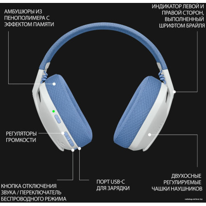 Наушники Logitech G435 Lightspeed (белый/сиреневый)