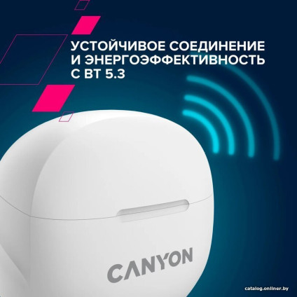 Наушники Canyon TWS-8 (белый)