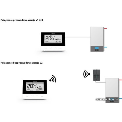 Терморегулятор Tech ST-292 v2 (черный)