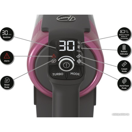 Пылесос Hoover Anti-Twist HF920H 011