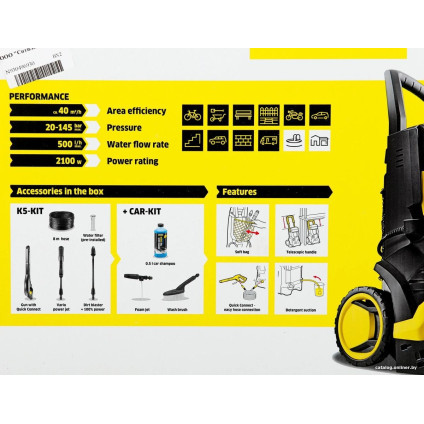 Мойка высокого давления Karcher K 5 Basic Car 1.180-586.0