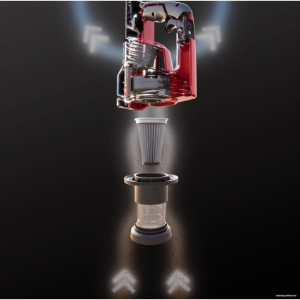 Пылесос Einhell TE-SV 18 Li-Solo 2347180 (без АКБ)