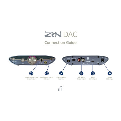 Цифро-аналоговый преобразователь iFi audio Zen DAC 3