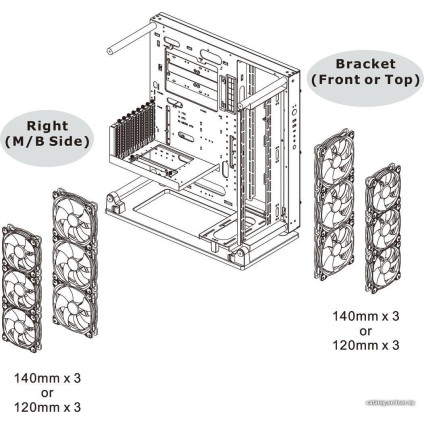 Корпус Thermaltake Core P3 TG Pro Snow CA-1G4-00M6WN-09