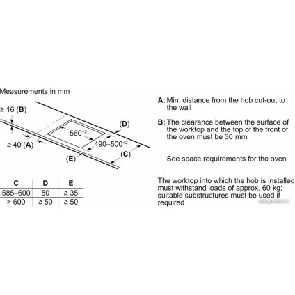 Варочная панель Bosch Serie 6 PIX631HC1E