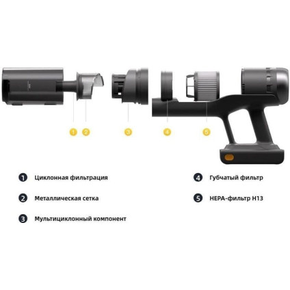 Пылесос Roborock H60 Hub Ultra (с евровилкой)