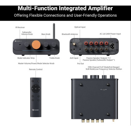 Усилитель мощности Fosi Audio HT4S