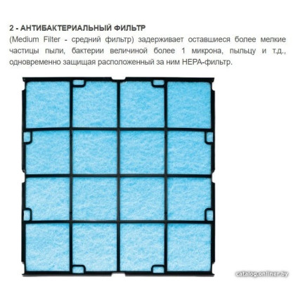 Очиститель воздуха Zepter Therapy Air iON PWC-570