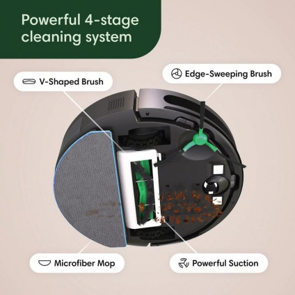 Робот-пылесос iRobot Roomba Combo Essential (черный)