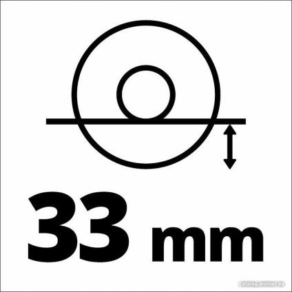 Угловая шлифмашина Einhell TP-AG 18/125 CE Q Li - Solo (без АКБ)