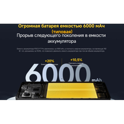 Телефон POCO F7 Pro 12GB/512GB международная версия (серебристый)