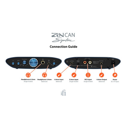 Настольный усилитель iFi audio Zen CAN Signature 6XX