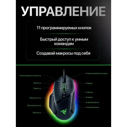 Игровая мышь Razer Basilisk V3