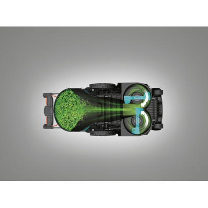 Газонокосилка Gardena PowerMax Duo 46/36V Solo 14646-55 (без АКБ)