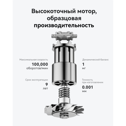 Фен Laifen SE Lite (глянцевый зеленый)