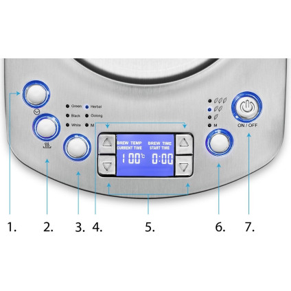 Электрический чайник Yoer EK03S