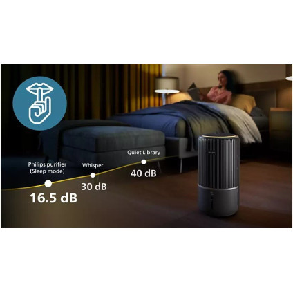 Климатический комплекс Philips AC3421/13