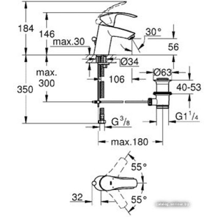Смеситель Grohe Eurosmart 33265002