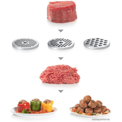 Мясорубка Bosch MFW68660