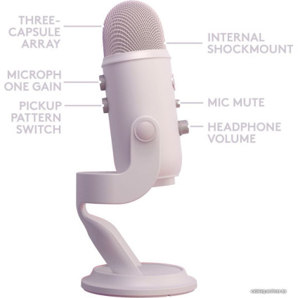 Проводной микрофон Blue Yeti Aurora Collection (белый)
