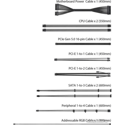 Блок питания ASUS ROG Loki SFX-L 1000W Platinum ROG-LOKI-1000P-SFX-L-GAMING