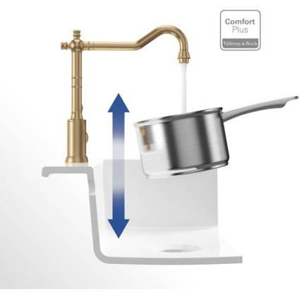 Смеситель Villeroy & Boch Avia 2.0 92400003