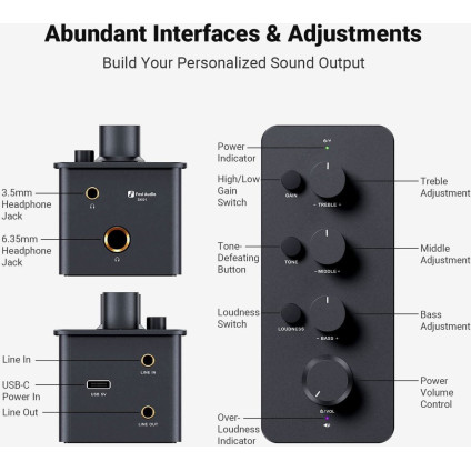Настольный усилитель Fosi Audio SK01