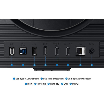 Игровой монитор Samsung Odyssey G7 LS27DG702EUXEN