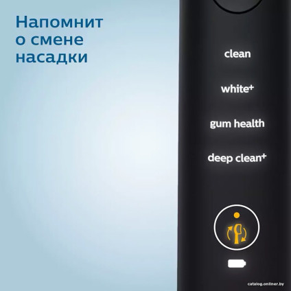 Электрическая зубная щетка Philips DiamondClean 9000 HX9913/18