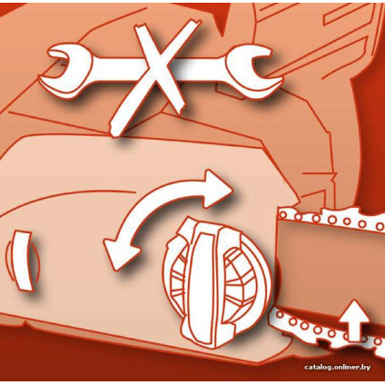 Электрическая пила Einhell GH-EC 1835 [4501710]