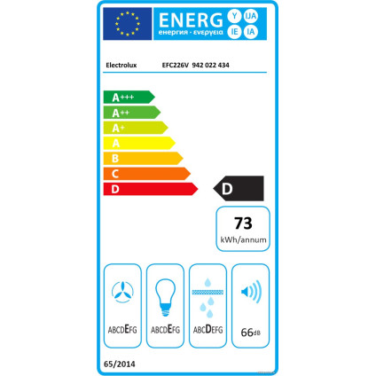 Кухонная вытяжка Electrolux EFC226V
