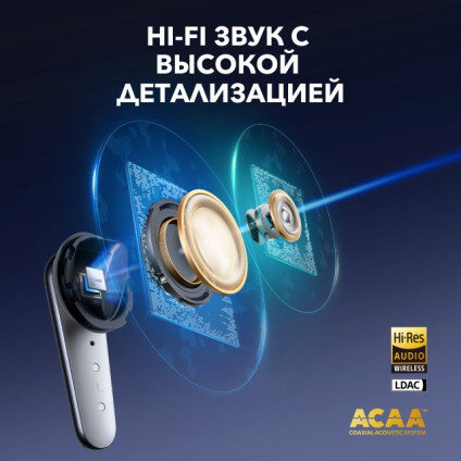 Наушники Anker Soundcore Liberty 4 Pro (белый матовый)