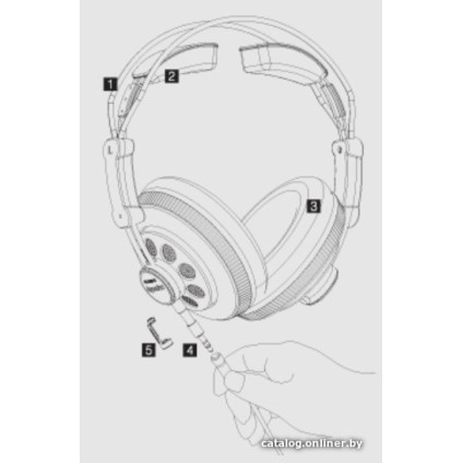 Наушники Superlux HD668B