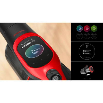 Пылесос Bosch Unlimited 10 ProAnimal BCS1041PET