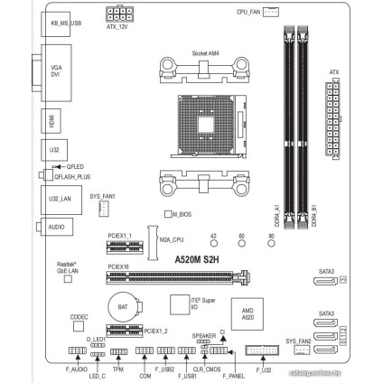 Материнская плата Gigabyte A520M S2H (rev. 1.0)