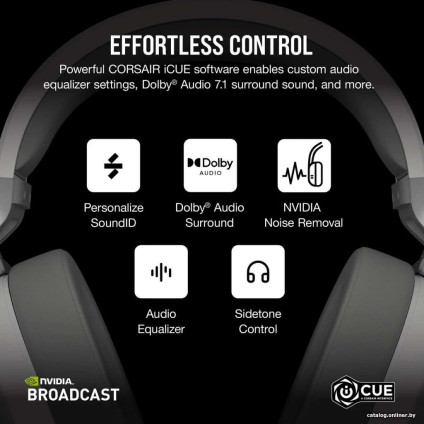 Наушники Corsair HS65 Wireless V2 (белый)