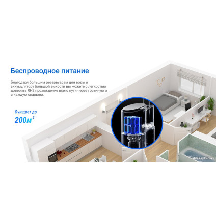 Вертикальный моющий пылесос Ezviz RH2