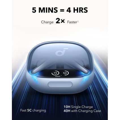 Наушники Anker Soundcore Liberty 4 Pro (глянцевый голубой)