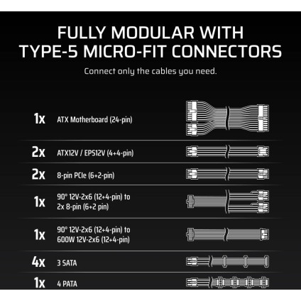 Блок питания Corsair RM1000x Shift CP-9020300-EU