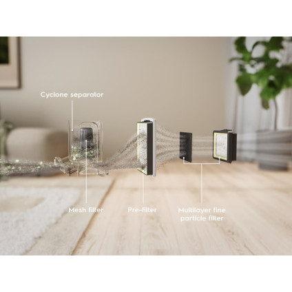 Пылесос Electrolux Clean 300 EL31C2OG